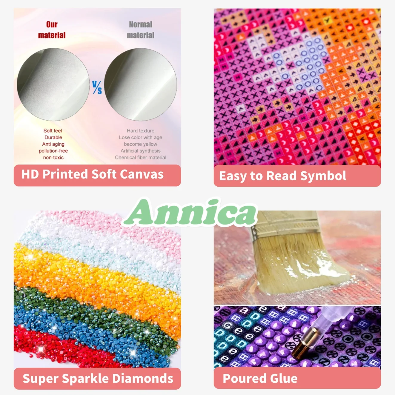 1 Stück rahmenloses Malset mit – Art Craft Unicorn Bewertung und Preis