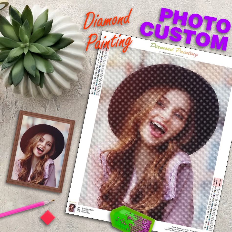 RUOPOTY Foto Benutzerdefiniert – Art And Craft Valentine Bewertung und Preis