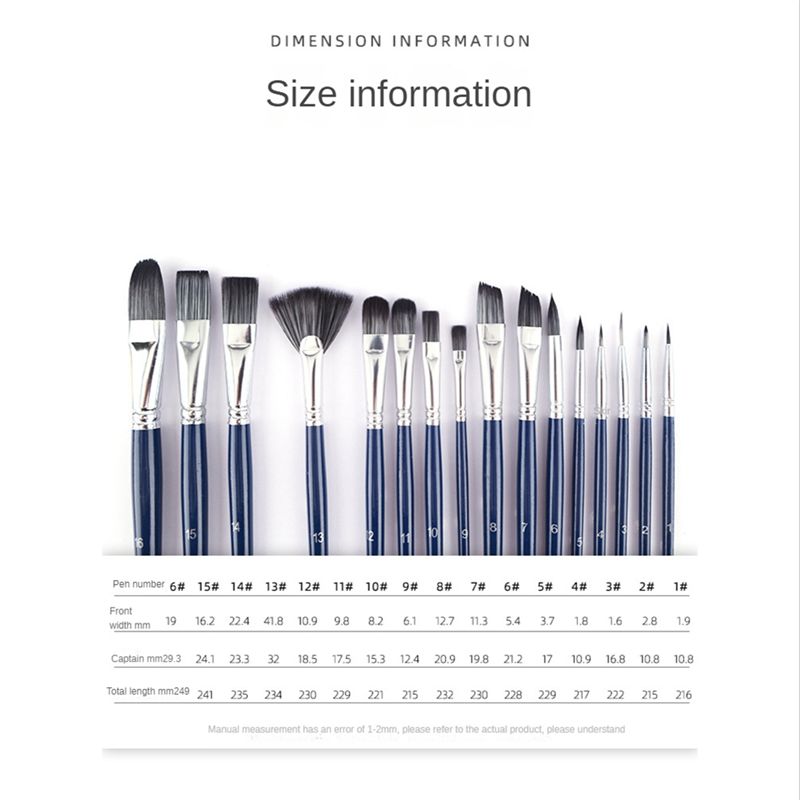 Sorglos – Pinselset, Künstlerp – Craft And Art Difference Bewertung und Preis