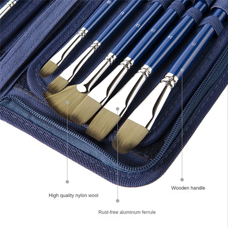 Effizientes Pinselset, Künstle – Craft And Art Difference Bewertung und Preis